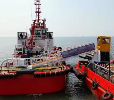 Wave Compensated Gangways