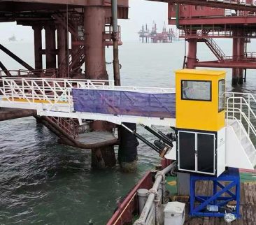 Wave Compensated Gangways